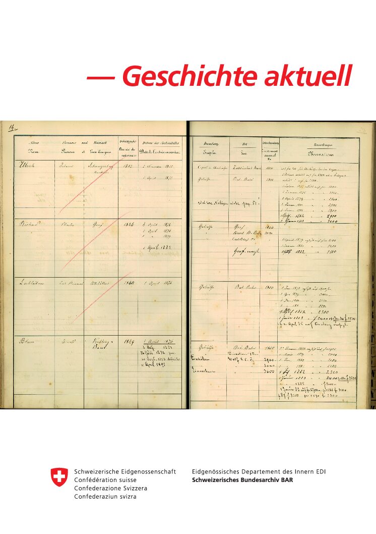 wie_beamte_zu_angestelltenwurden Wie Beamte zu Angestellten wurden